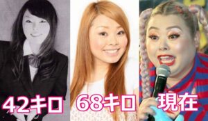 渡辺直美の若い頃がかわいい!体重42キロと現在の画像比較と重さが強烈! | ネットブレイク